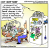 HIT Bottom series for Healthcare IT Transition Group HIT Bottom series for Healthcare IT Transition Group