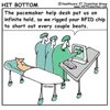 HIT Bottom series for Healthcare IT Transition Group HIT Bottom series for Healthcare IT Transition Group